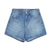 Shorts Jeans Iam Authoria R5195